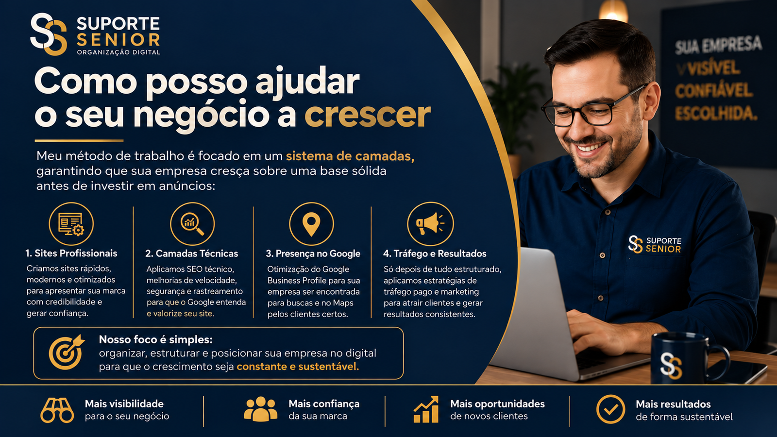 Suporte Senior