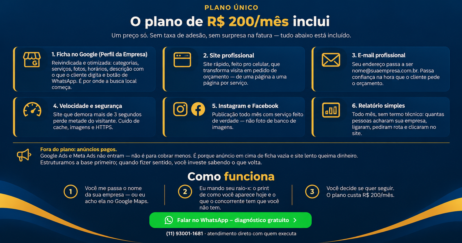 Suporte Senior - Presenca digital para pequenas empresas